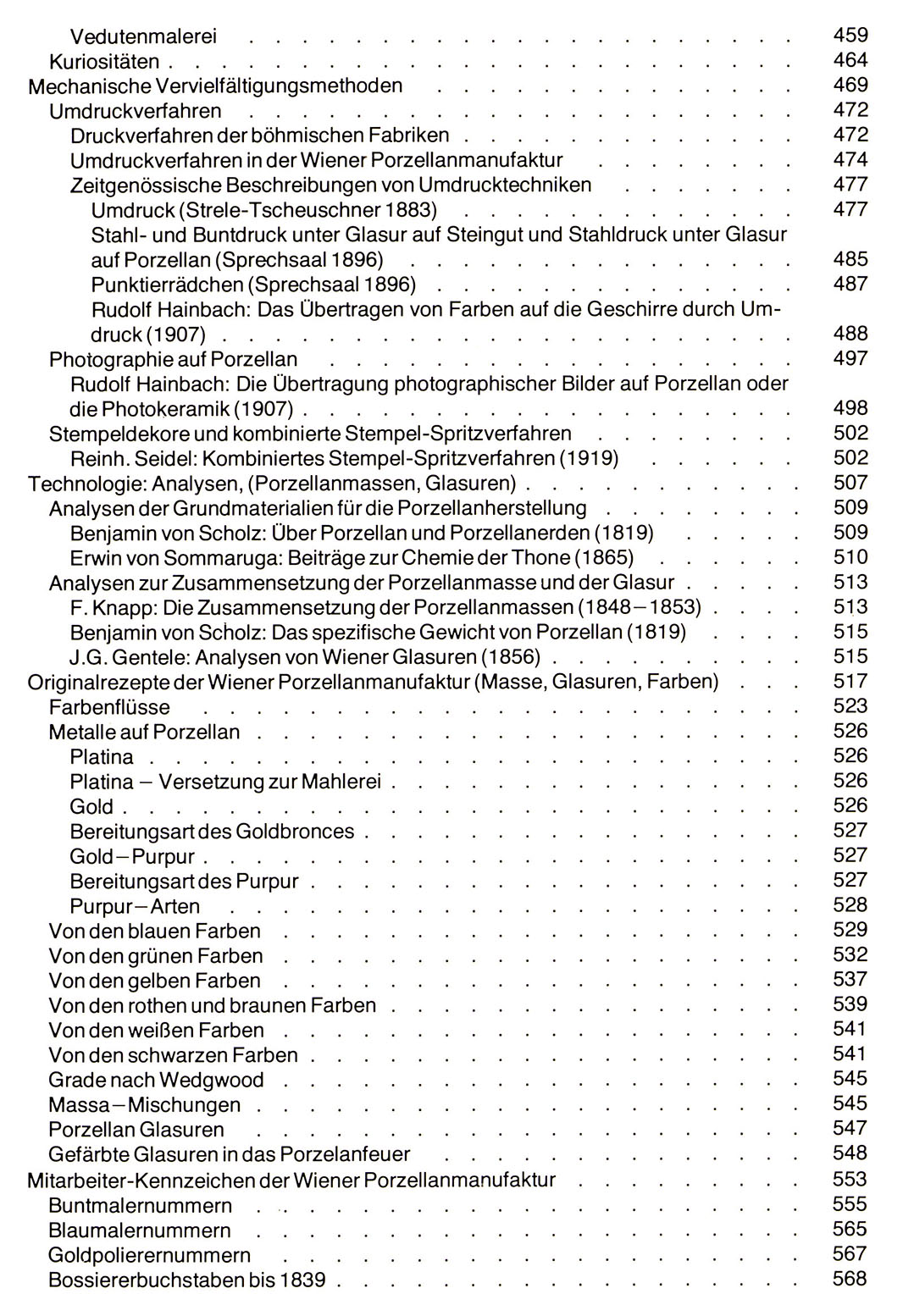 1979-Wiener Porzellan Original Kopie